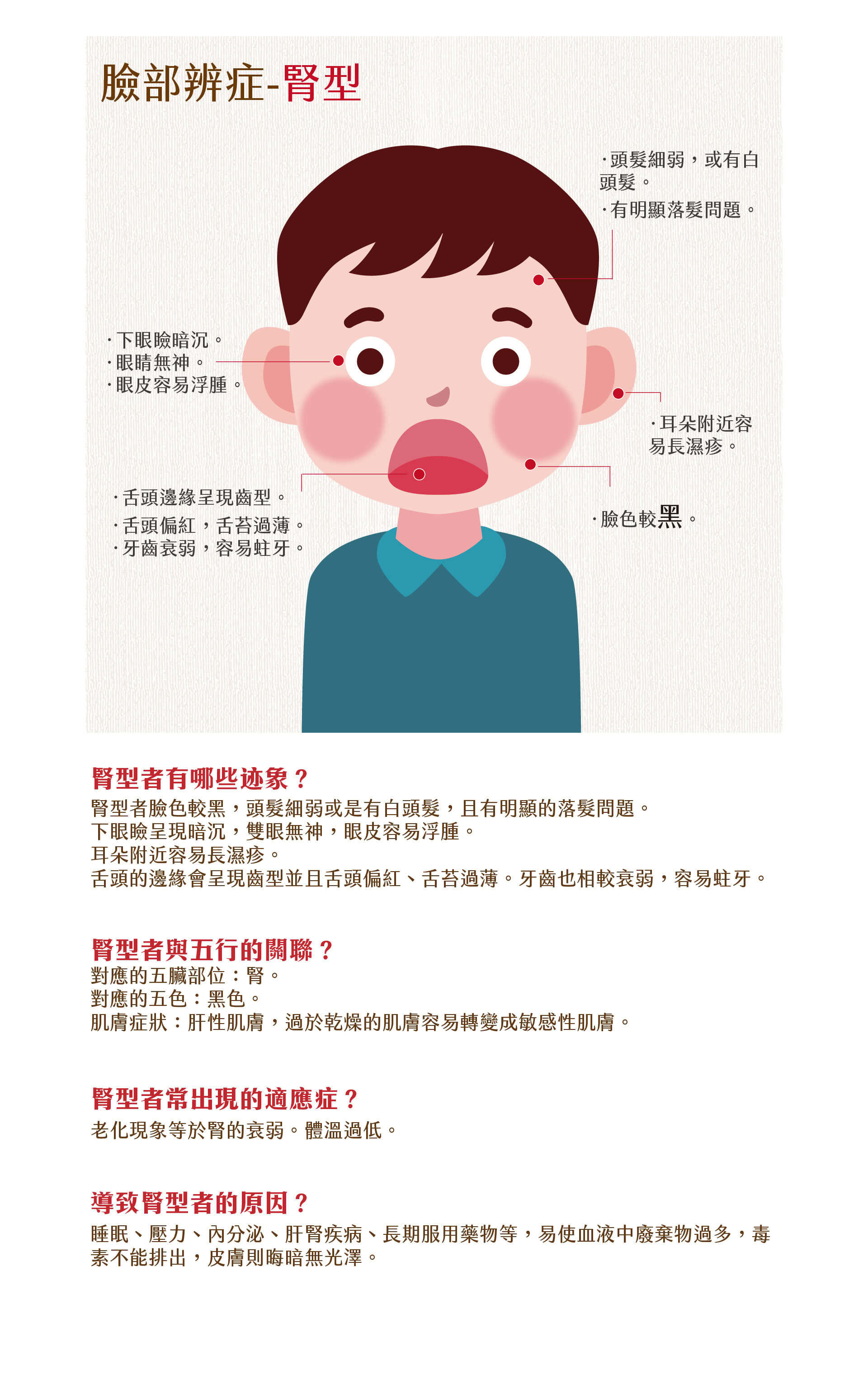 腎型者